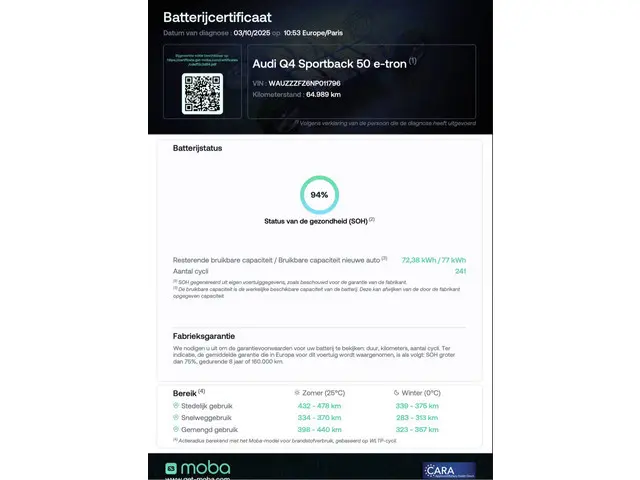 Audi Q4 Sportback e-tron 50 quattro S edition 77 kWh Elec. Stoelen+Geheugen  / Panoramadak / Trekhaa...