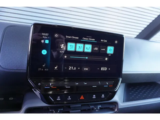 Volkswagen ID. Buzz Cargo