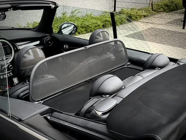 MINI Cooper S Cabrio