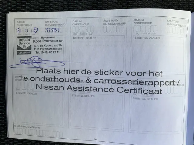 Nissan NV200