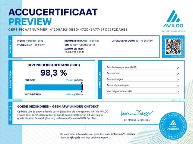 Mercedes-Benz EQA