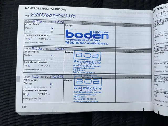 Renault Grand Scénic