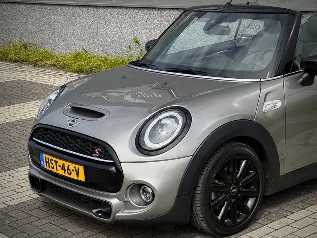 MINI Cooper S Cabrio