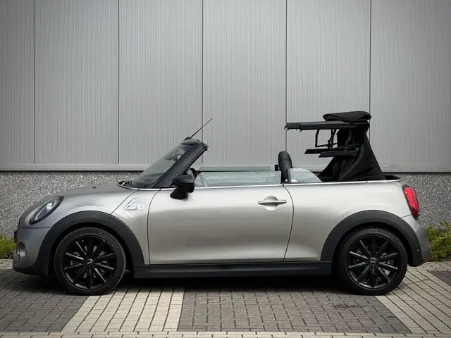 MINI Cooper S Cabrio