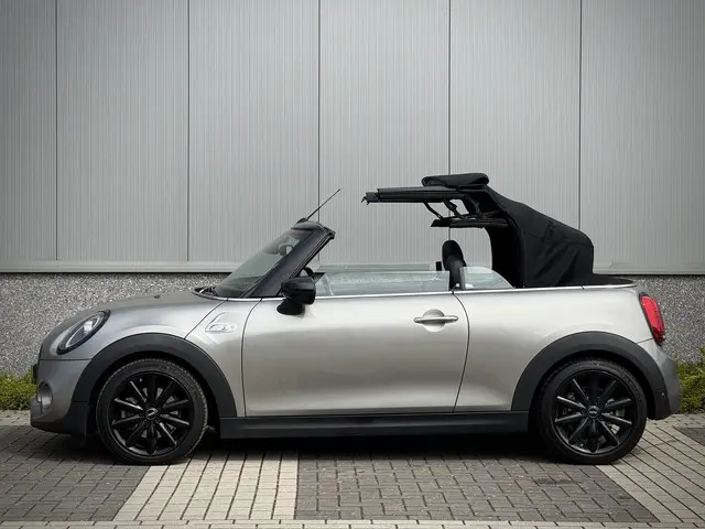 MINI Cooper S Cabrio