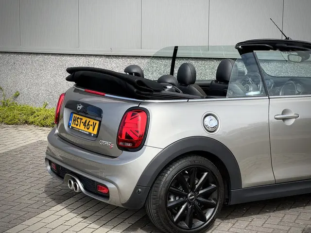 MINI Cooper S Cabrio
