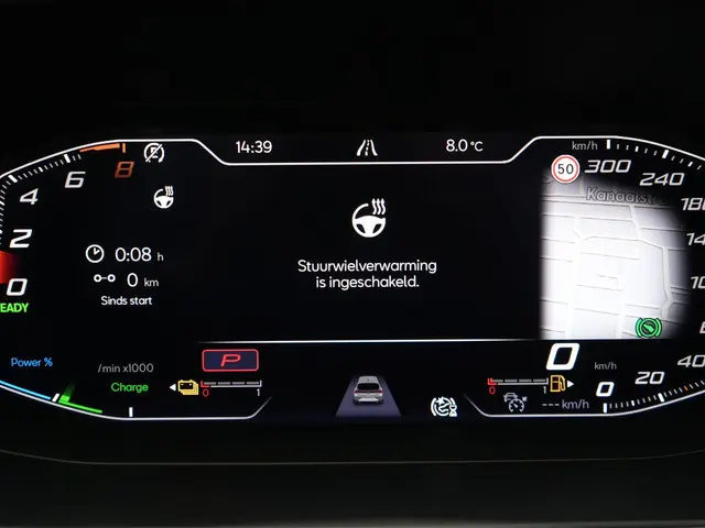 CUPRA Leon Sportstourer