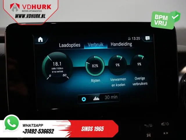 Mercedes-Benz eCitan