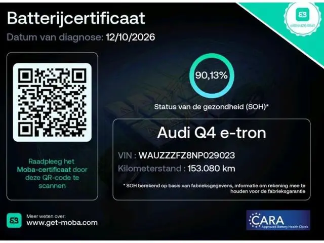 Audi Q4 50 e-tron SOH 90% Quattro Launch edition S-Line Competition 220KW / 77 kWh / Warmtepomp / Pa...