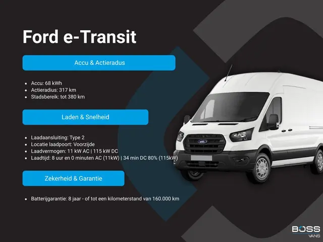 Ford E-Transit 350 68kWh 184PK 317km WLTP 97.5% (SOH) BEV Snelladen L2H3 360° Camera Climate Control...