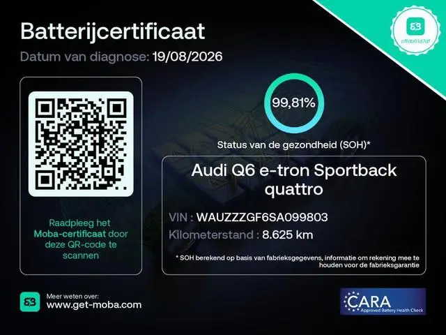 Audi Q6 e-tron