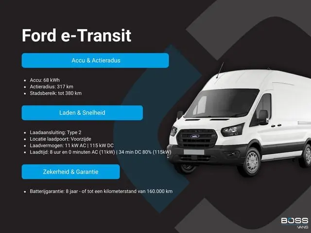 Ford e-Transit 68kWh 184PK L2H2 334km WLTP 96,5% (SOH) Climate Control Cruise Control CarPlay Naviga...
