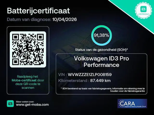 Volkswagen ID.3