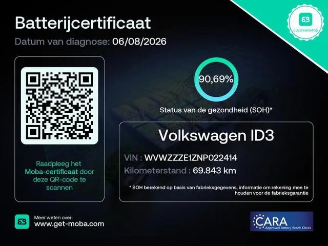 Volkswagen ID.3 Pro 58 kWh 204 pk | Navigatie | Parkeersensoren | Achteruitrijcamera | Keyless | Com...