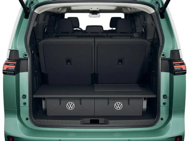Volkswagen ID. Buzz