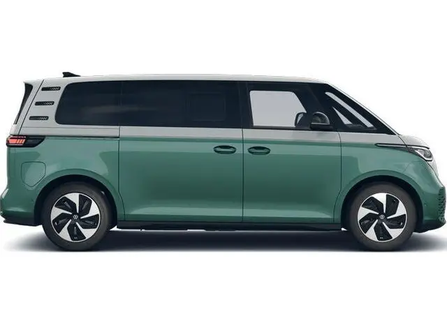 Volkswagen ID. Buzz