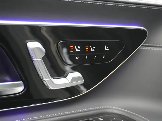 Mercedes-Benz SL-Klasse
