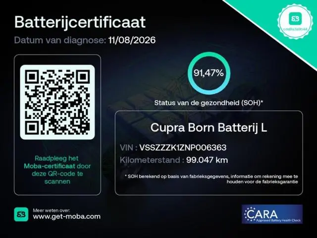 Cupra Born Adr. One 62 kWh | 91,47% SOH | Camera | Led | Stoelverwarming