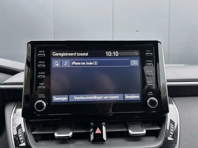 Toyota Corolla Touring Sports