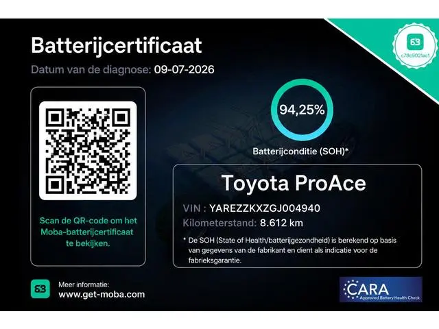 Toyota pro-ace