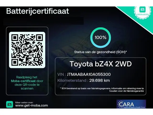Toyota Bz4x