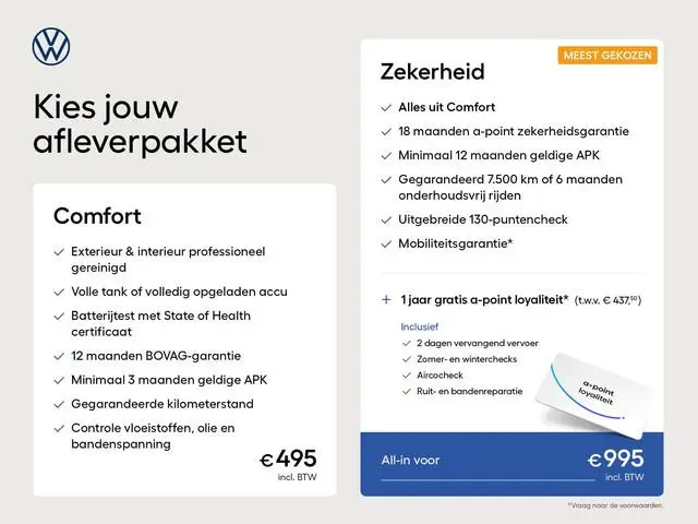 Volkswagen Up! 1.0 65 pk | Navigatie via App | Airco | Parkeersensoren achter | Achteruitrijcamera |...