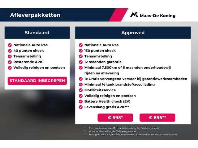 Volkswagen Caddy Combi Maxi 1.5TSi 115pk Automaat 7-zits · navigatie · Lichtmetalen velgen · Cruise...