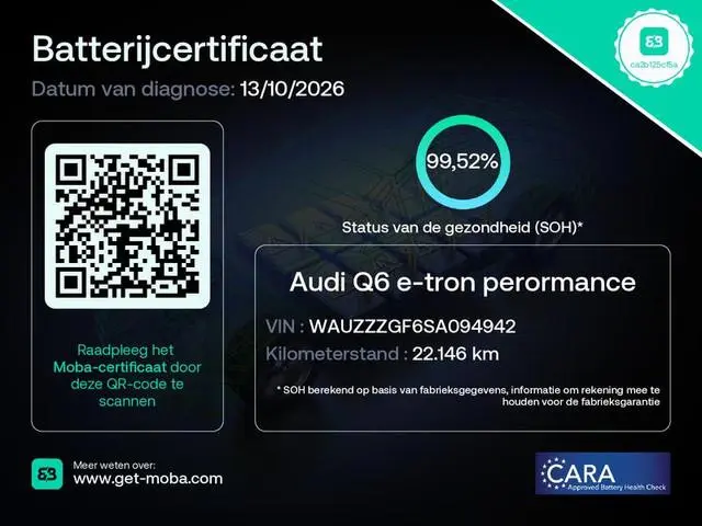 Audi Q6 e-tron