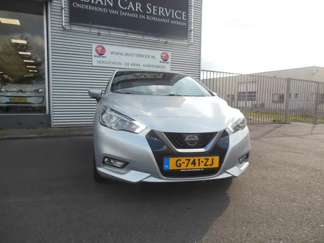 Nissan Micra
