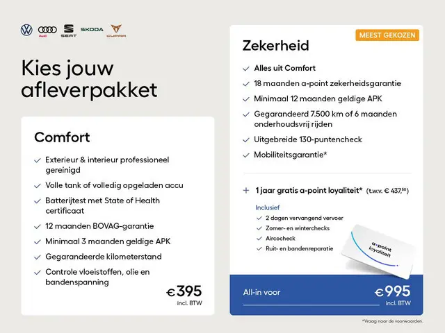 Audi Q4 e-tron 40 Launch edition Advanced Plus 77 kWh 204 pk | SOH 96% | Navigatie | Warmtepomp | Pa...