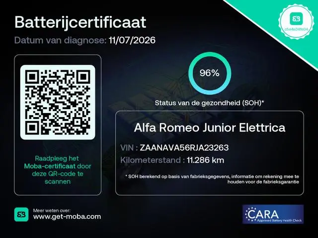 Alfa Romeo Junior Elettrica 54 kWh