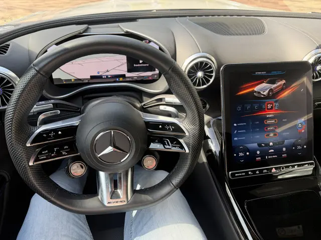 Mercedes-Benz SL-Klasse