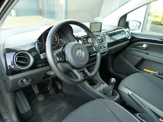 Volkswagen Up! 1.0 high up! BlueMotion | Panoramadak | Privacy Glass | 16'' LMV
