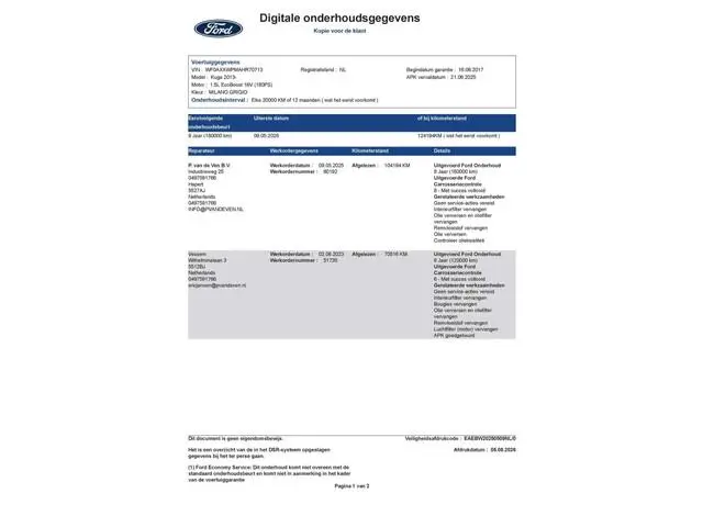 Ford Kuga