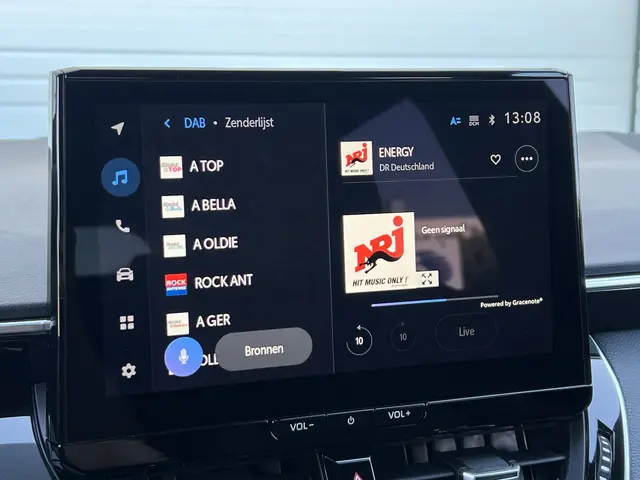 Toyota Corolla Touring Sports