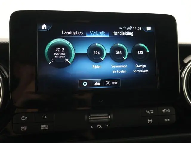 Mercedes-Benz eCitan