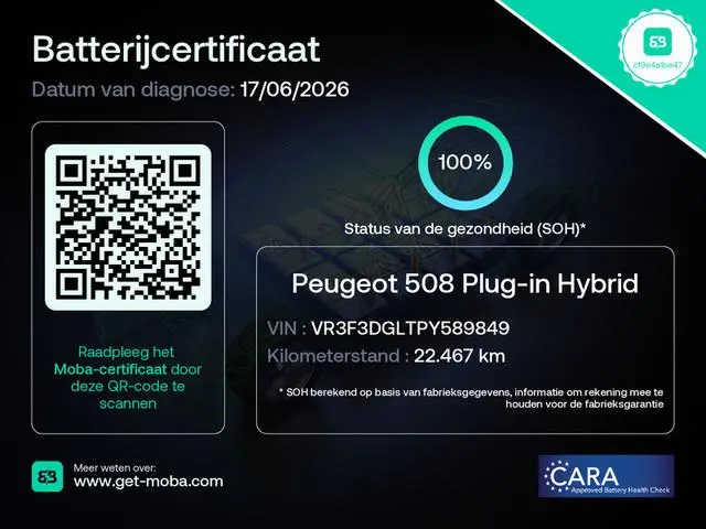 Peugeot 508