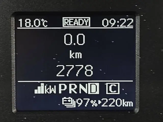 Mercedes-Benz eCitan