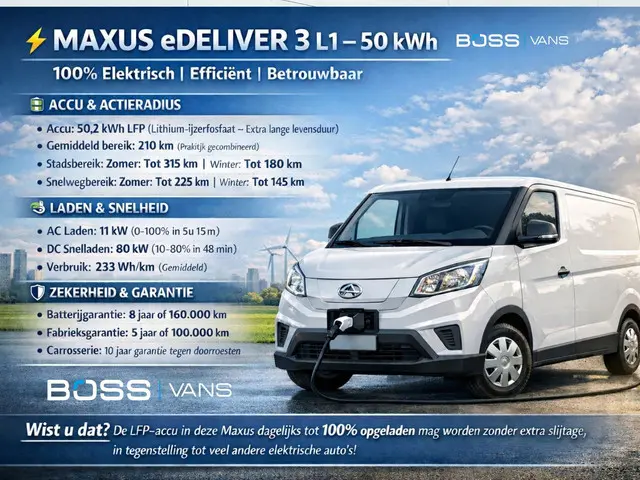 Maxus eDeliver3