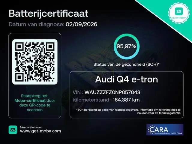 Audi Q4 e-tron 40 Competition S 77 kWh | SOH 95,9 % | S-line | Warmtepomp | ACC | Camera | Virtual |...