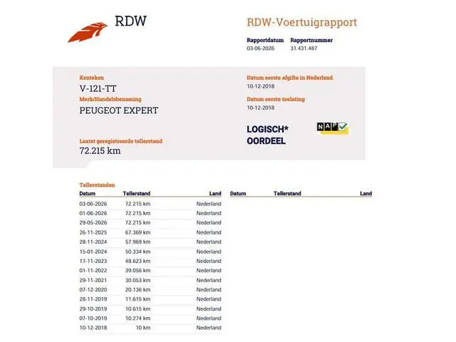Peugeot Expert