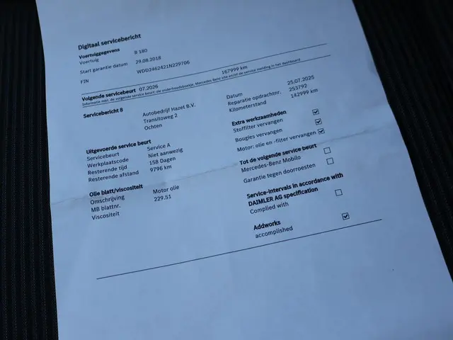 Mercedes-Benz B-Klasse