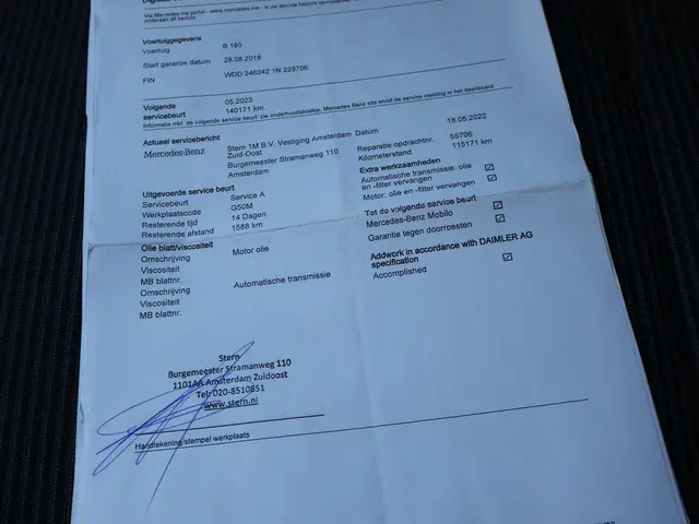 Mercedes-Benz B-Klasse