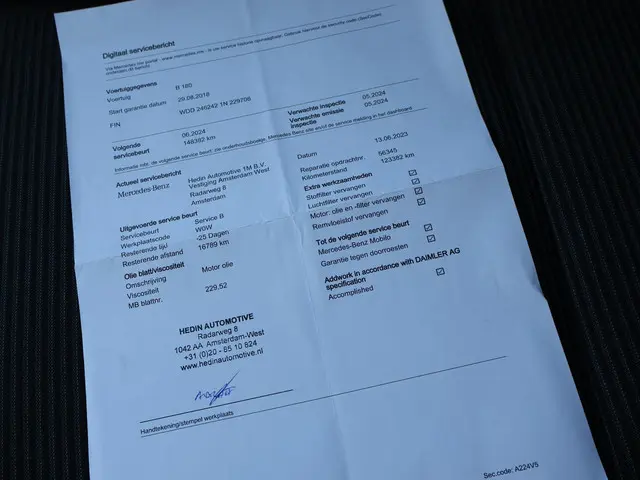 Mercedes-Benz B-Klasse