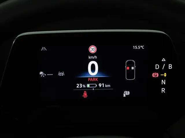 Volkswagen ID. Buzz Cargo