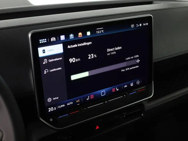 Volkswagen ID. Buzz Cargo