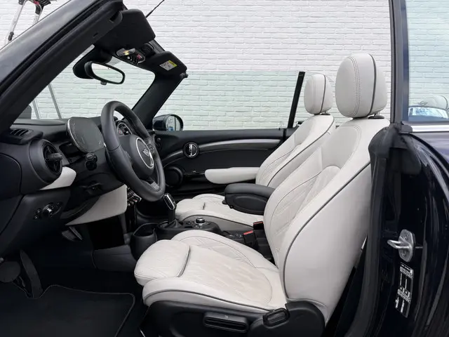 MINI Cooper S Cabrio