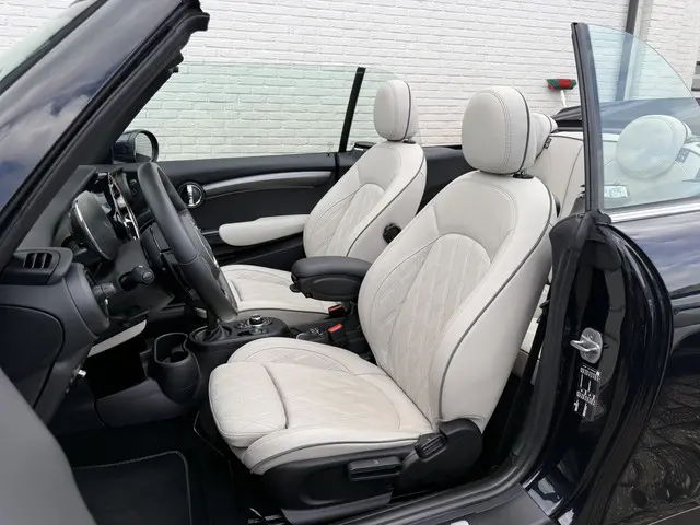 MINI Cooper S Cabrio