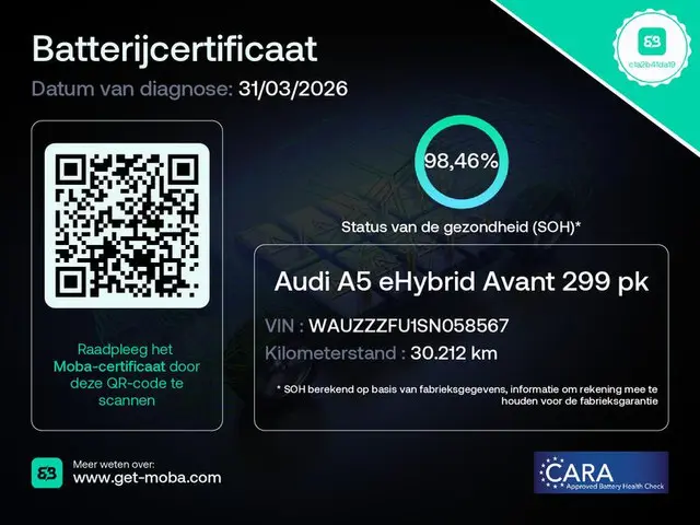 Audi A5 Avant 2.0 e-hybrid quattro S edition 299 PK | SOH 98% | Verlengde garantie | S-Line | Rondom...