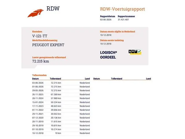 Peugeot Expert